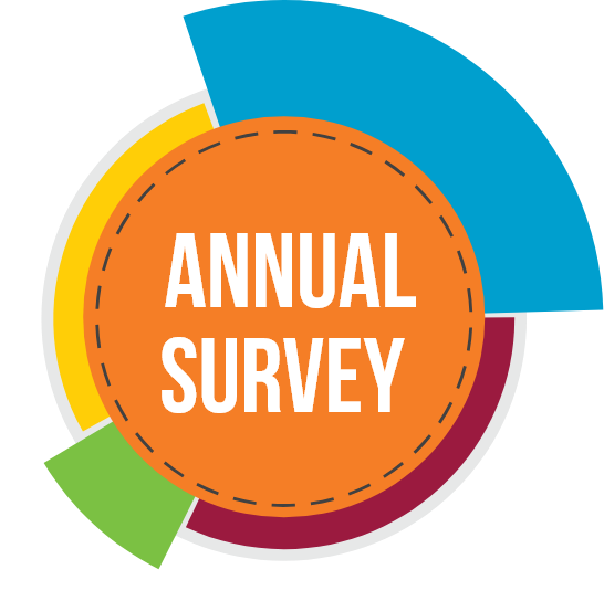 Ossining Communities That Care's Annual Survey helps us better understand teen substance use in Ossining.